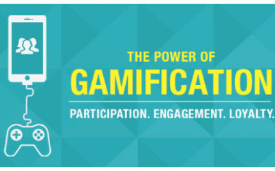 Bringing gamification to market is easier than you might think.