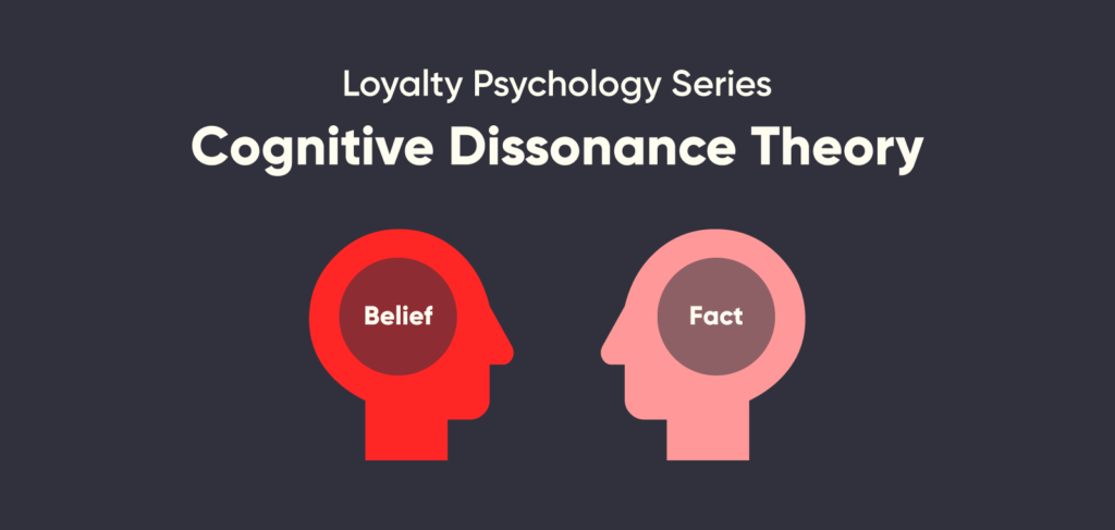 cognitive dissonance model