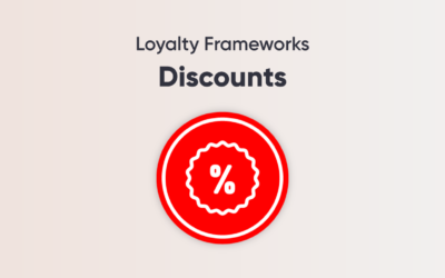 Loyalty Frameworks: Discounts