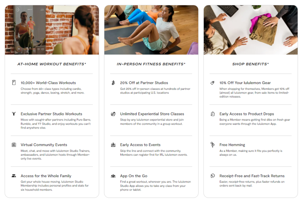 lululemon Membership Worth the sweat? Loyalty & Reward Co