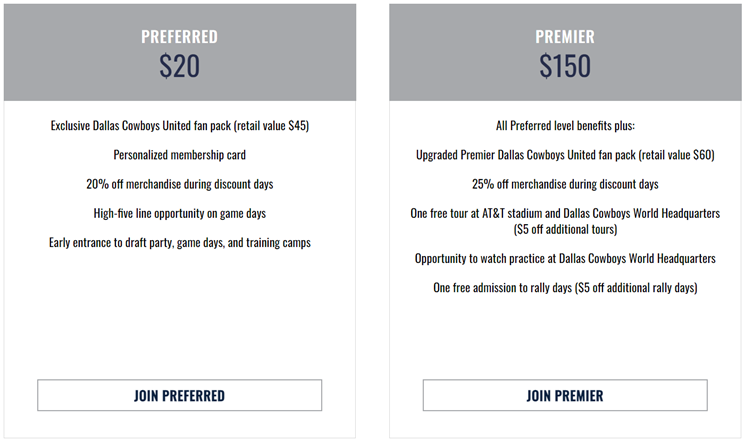 Dallas Cowboys - Dallas Cowboys United Member Exclusive Offer! Upgrade your  membership to Preferred or Elite today to save BIG during our Dallas  Cowboys Merchandise Discount Days!