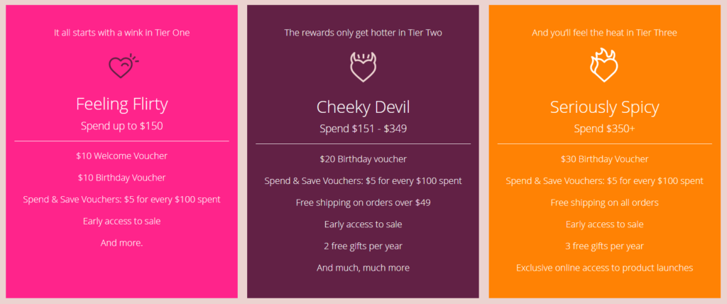 Cheeky Rewards  Bras N Things Loyalty Program