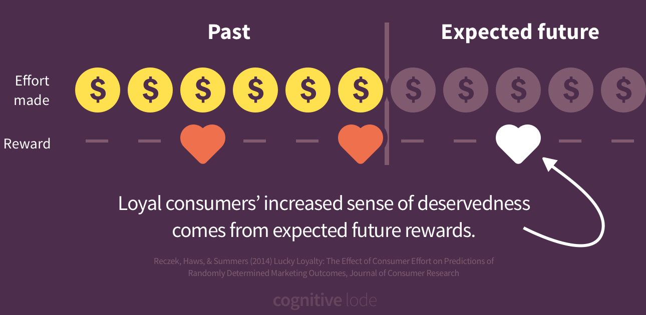 えつ　luck+hope+happiness+loyalty Stop putting happiness on layaway. You don't need to earn it