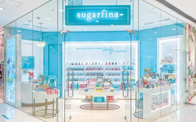 What does Candy Coated Loyalty look like?: The Benefits of the Sugarfina Rewards Program