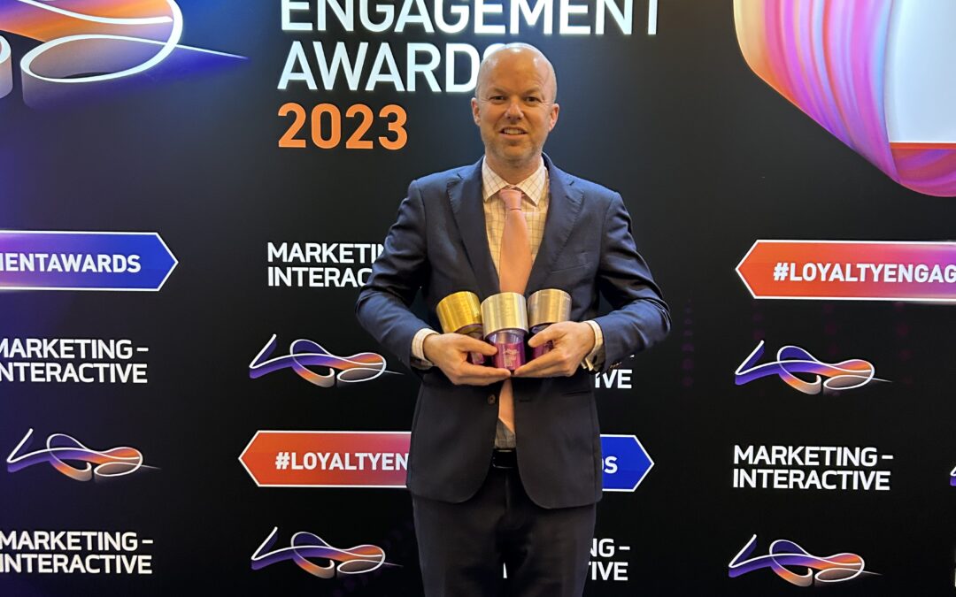 Loyalty & Reward Co client Australian Venue Co win big at 2023 Loyalty & Engagements Awards