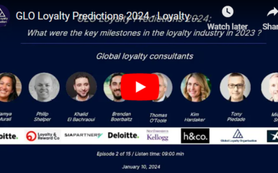 Philip Shelper features in GLO’s loyalty predictions for 2024