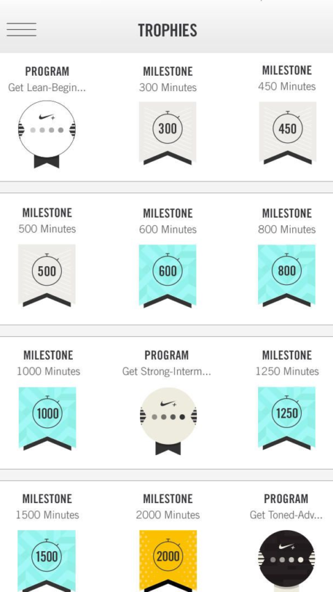 Are Badges the New Tiers? A Look at the Future of Loyalty Programs ...