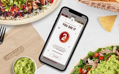 Do Loyalty Programs Work? Just ask Chipotle