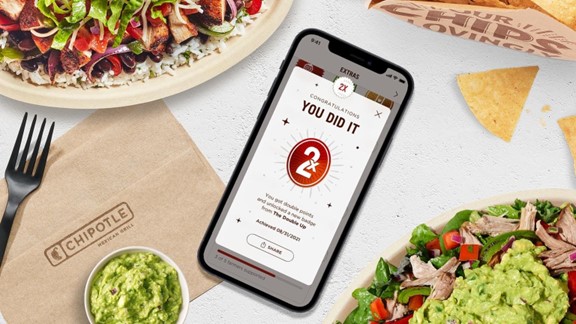 Do Loyalty Programs Work? Just ask Chipotle