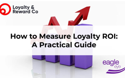 How to Measure Loyalty ROI: A Practical Guide