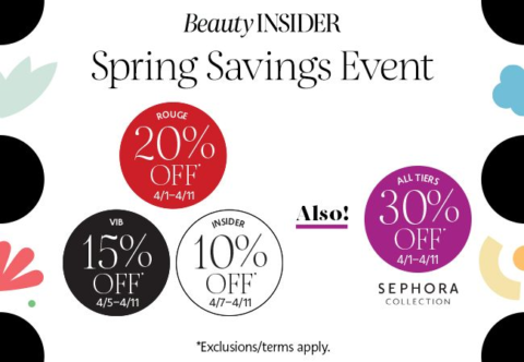 Sephora Vip Program Master Guide: Sephora Beauty Insider Benefits Unlocked - Loyalty ...