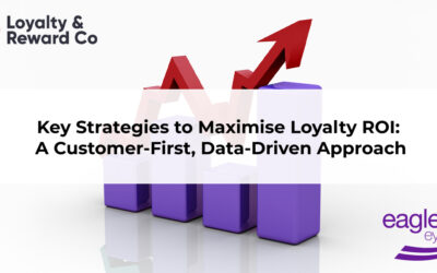 Key Strategies to Maximize Loyalty ROI: A Customer-First, Data-Driven Approach