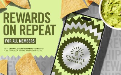 The Ultimate Guide to Chipotle Rewards