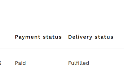 St Valentine Love at First Purchase… Ghosted by Loyalty