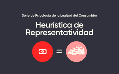 Serie de Psicología de Lealtad: Heurística de Representatividad