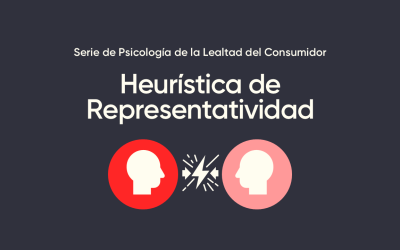 Serie de Psicología de Lealtad: Teoría de la Disonancia Cognitiva